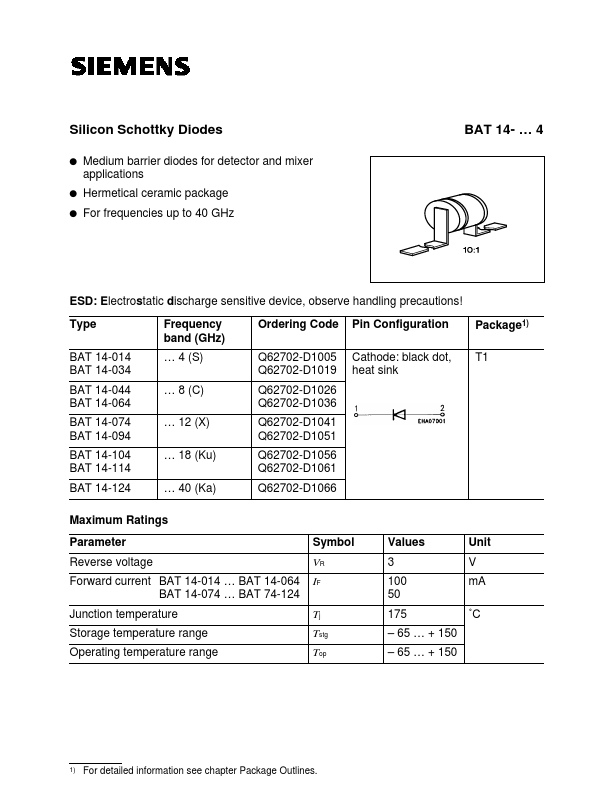 BAT14-4