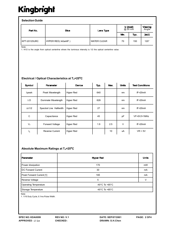 KPT-2012SURC