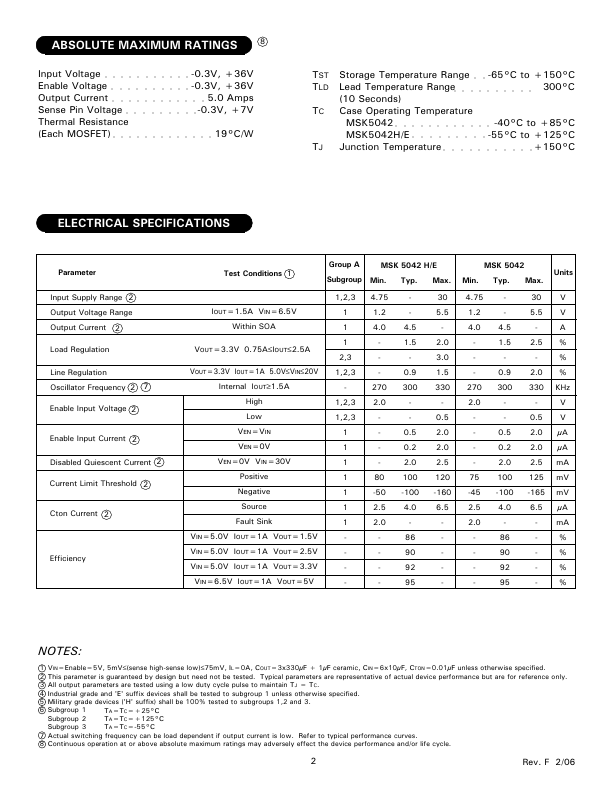 MSK5042