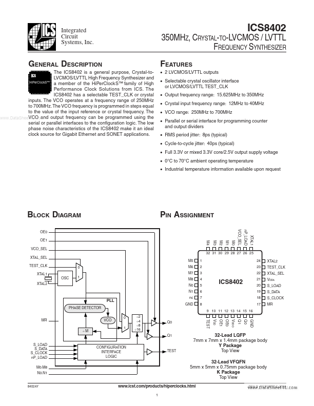 ICS8402