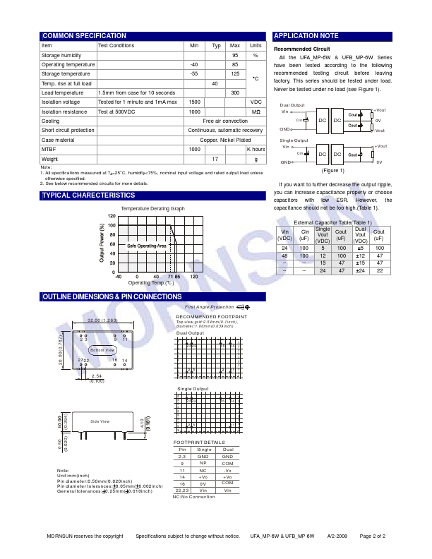 UFB2412MP-6W