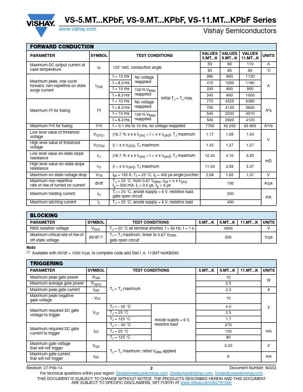 VS-111MT120KPBF