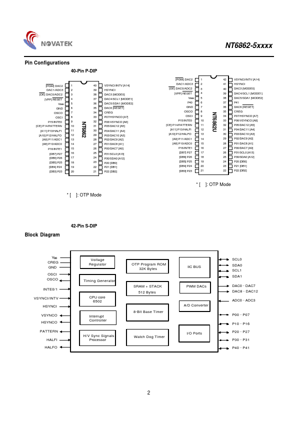 NT6862