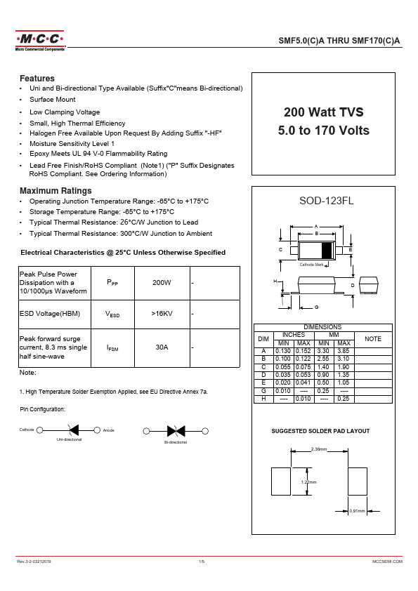 SMF130CA