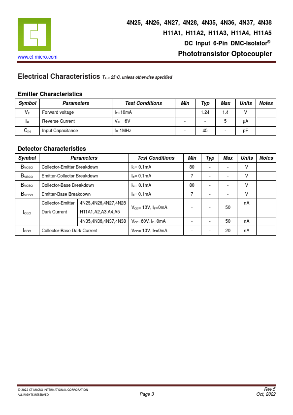 H11A4