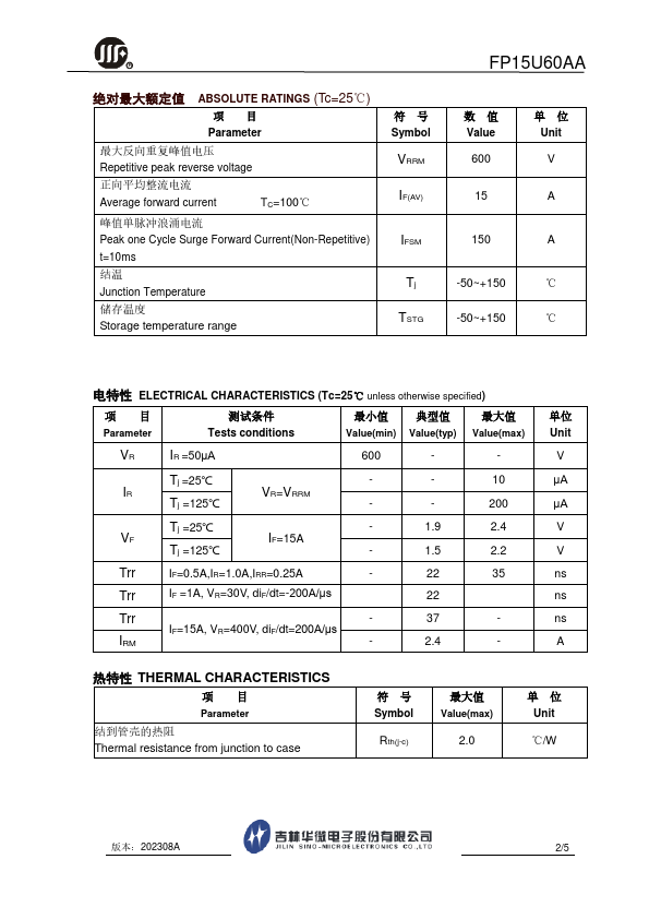 FP15U60AA