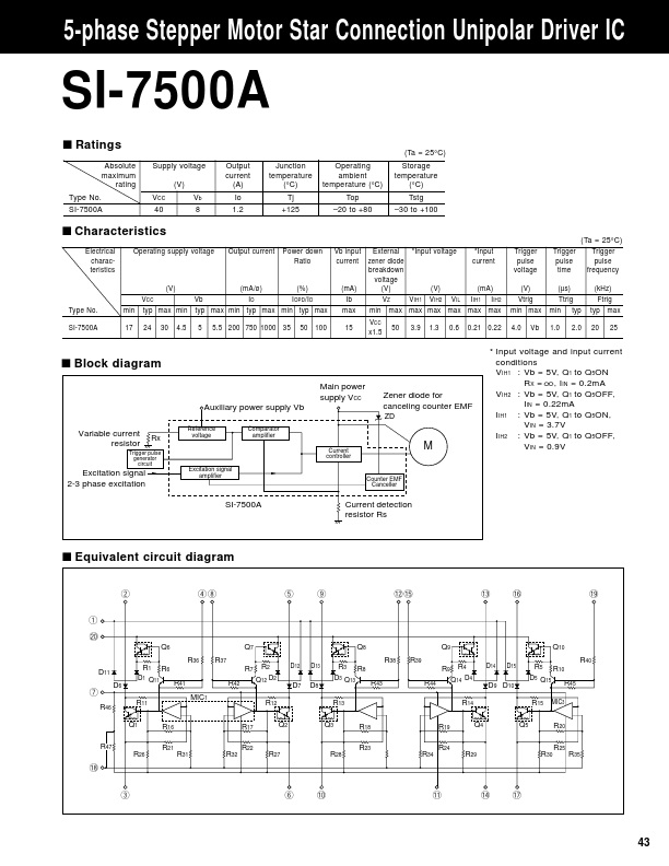 SI-7500A