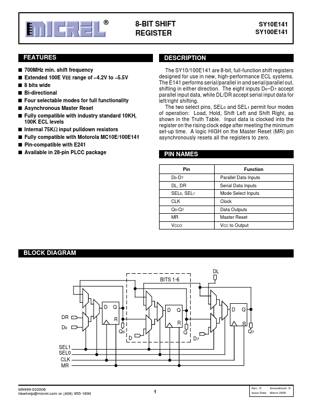 SY100E141