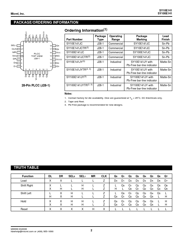 SY100E141