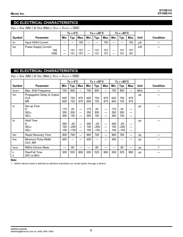 SY100E141