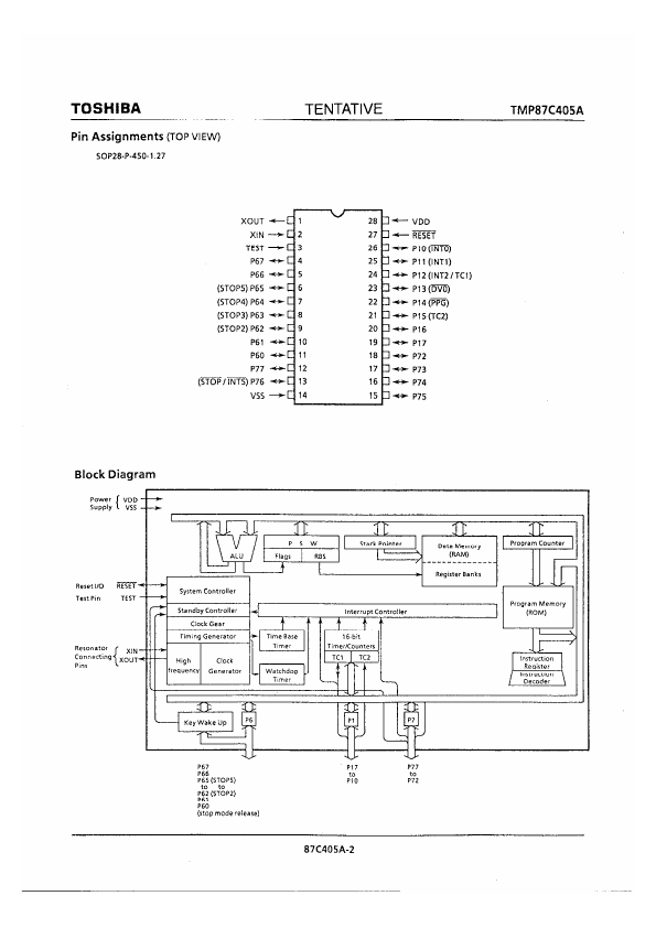 TMP87C405AM