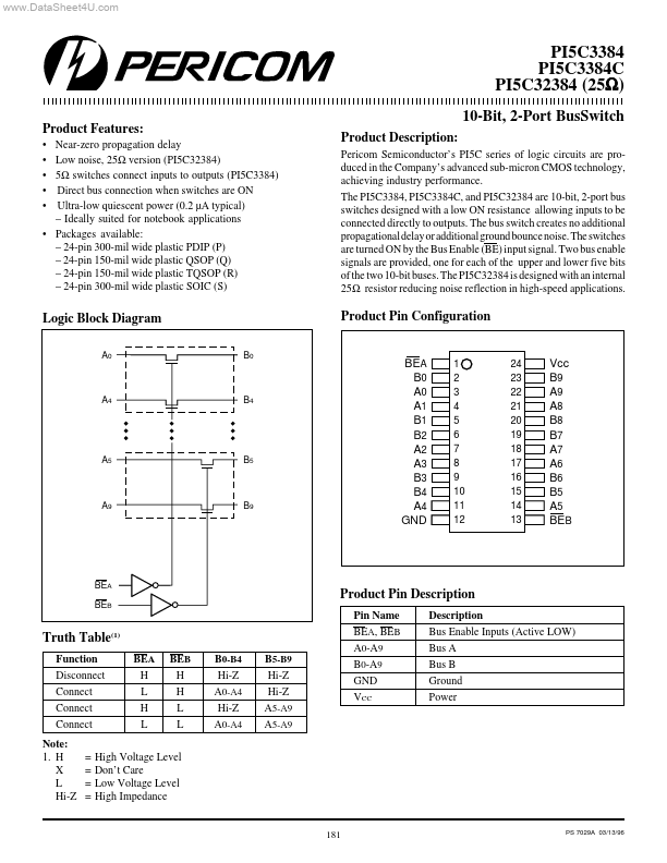 PI5C32384