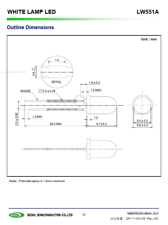 LW551A