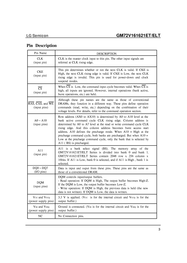 GM72V161621ELT