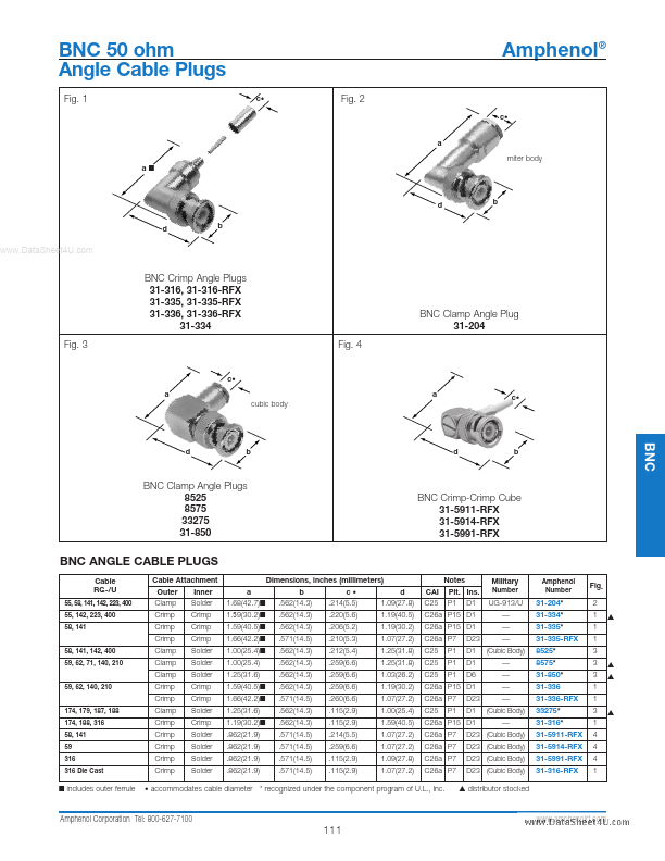 UG-913