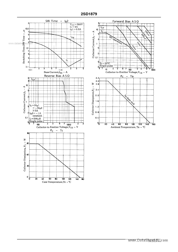 D1879