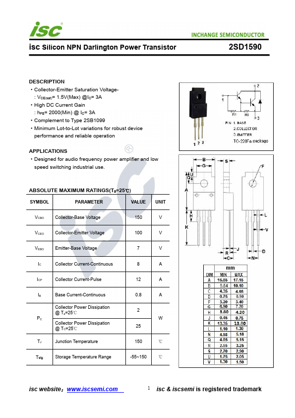 2SD1590