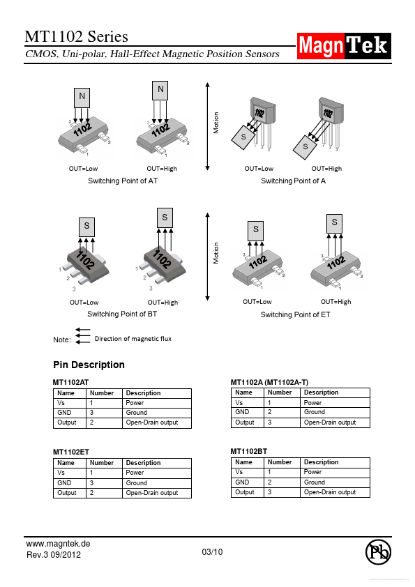 MT1102A