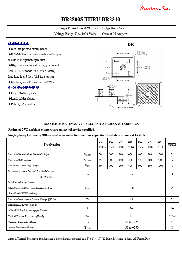 BR2510