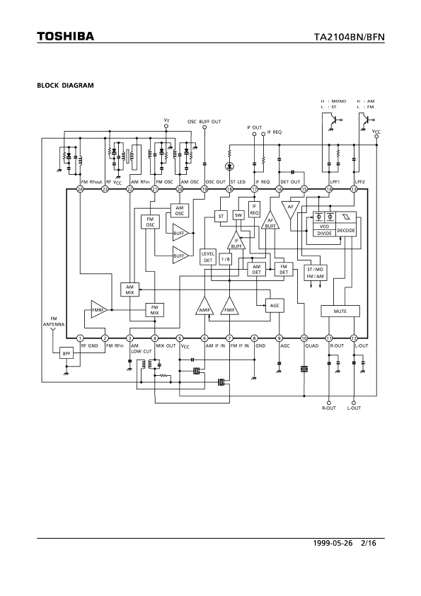 TA2104BFN