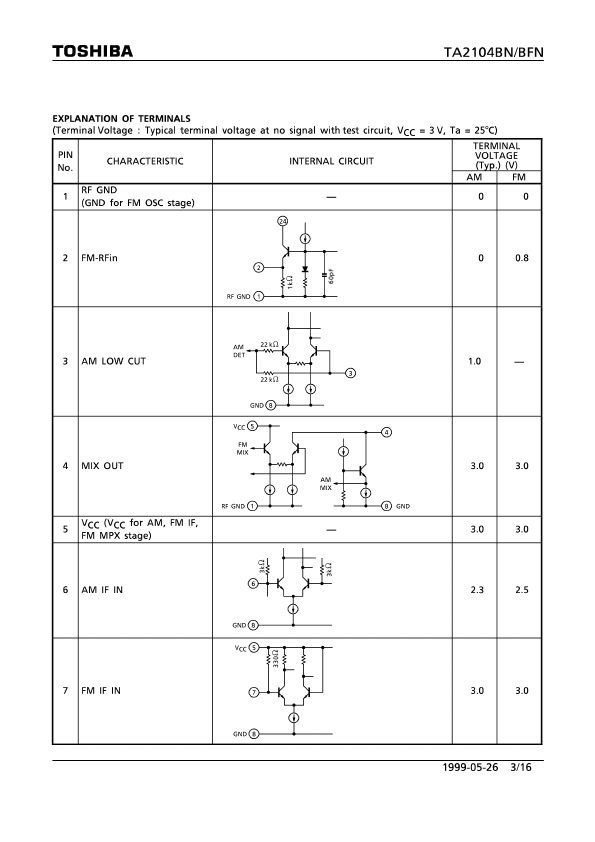 TA2104BFN