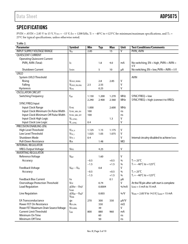 ADP5075