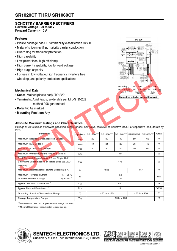 SR1020CT