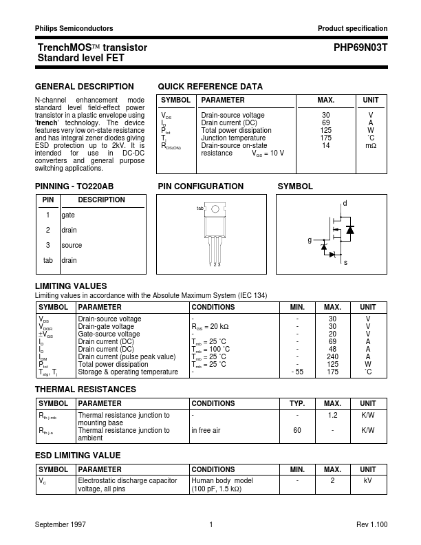 PHP69N03T