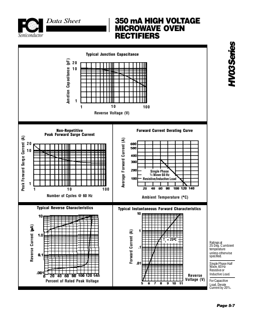 HV03-12