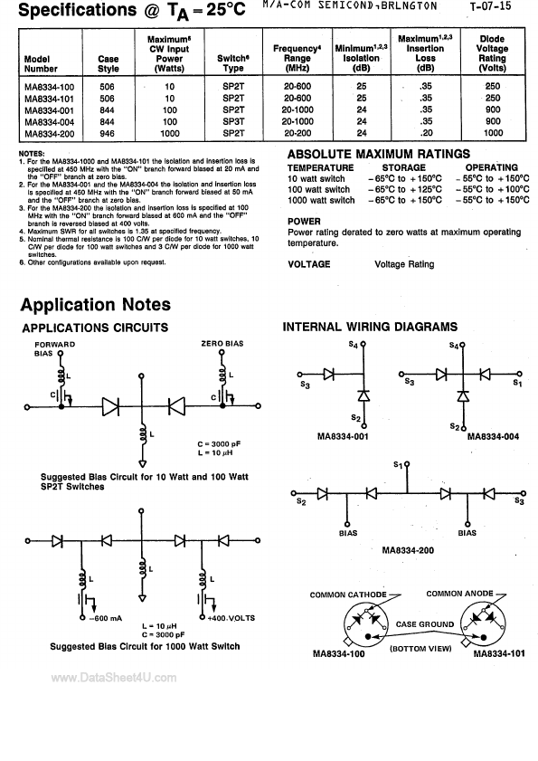 MA8334