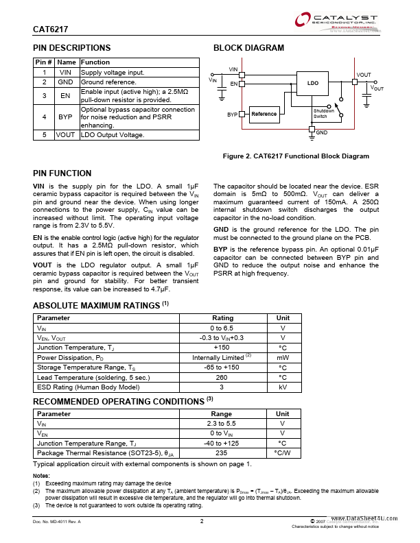 CAT6217