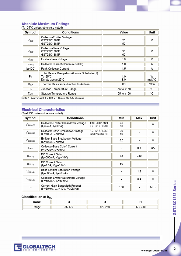 GST2SC1383