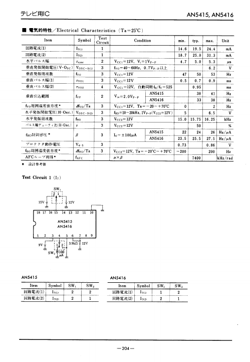 AN5416