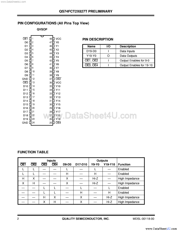 QS74FCT2X827T