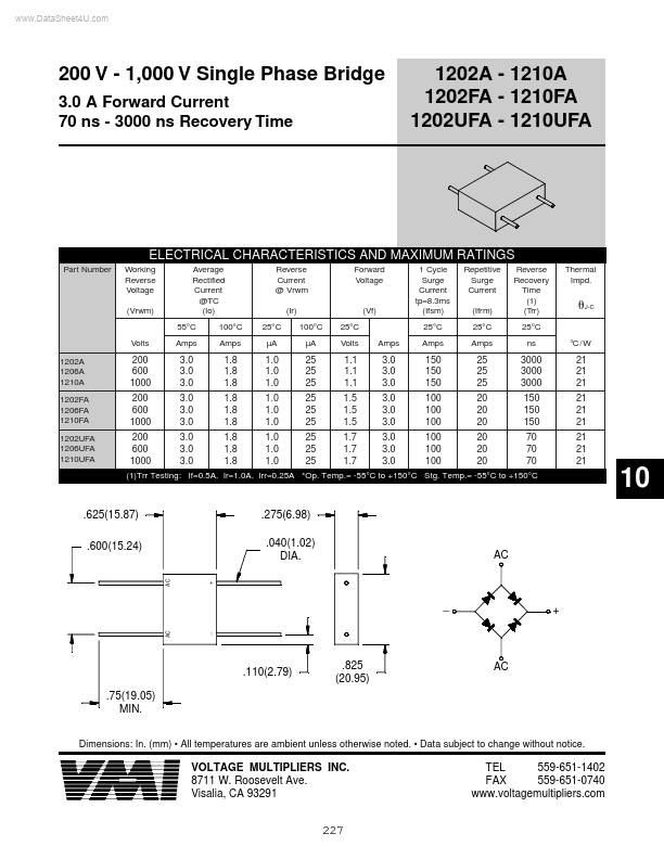 1202FA