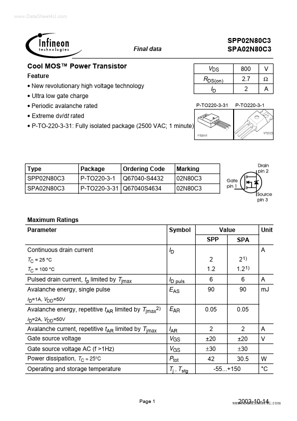 SPP02N80C3