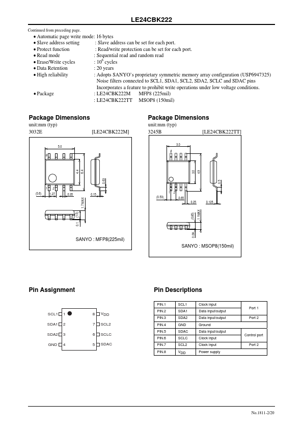 LE24CBK222