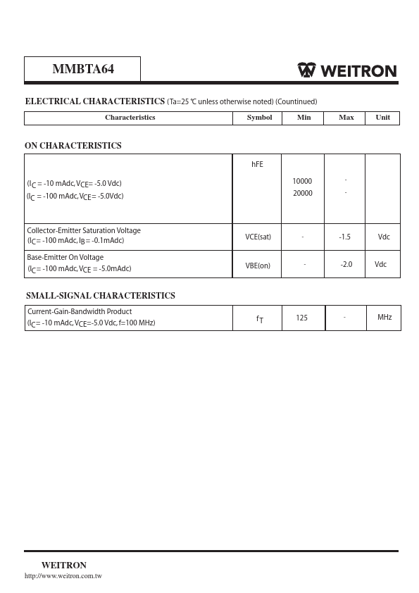 MMBTA64