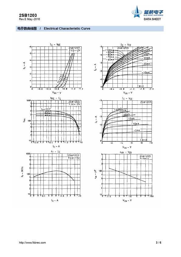 2SB1203