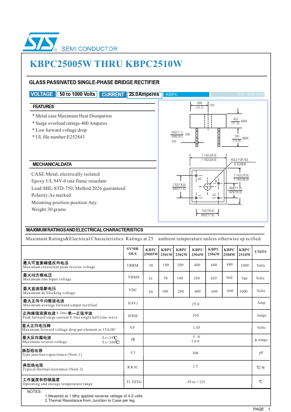 KBPC2510W