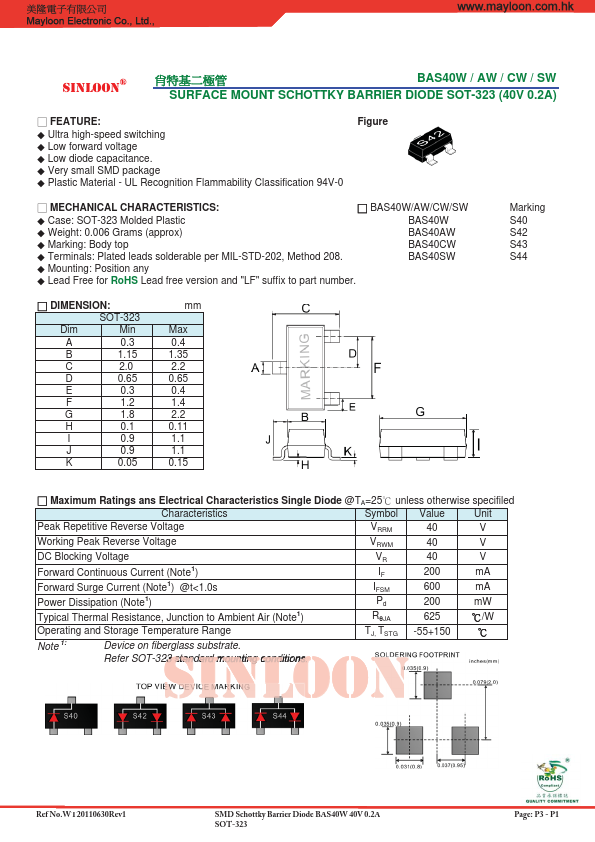 BAS40W