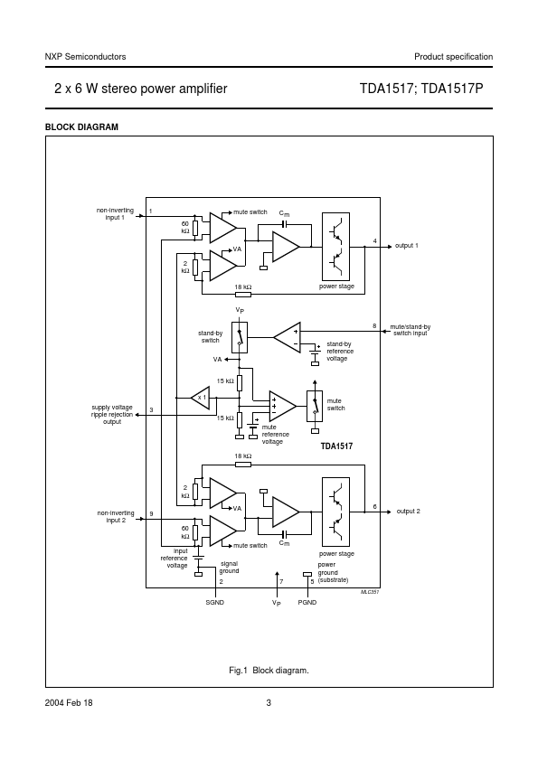 TDA1517P