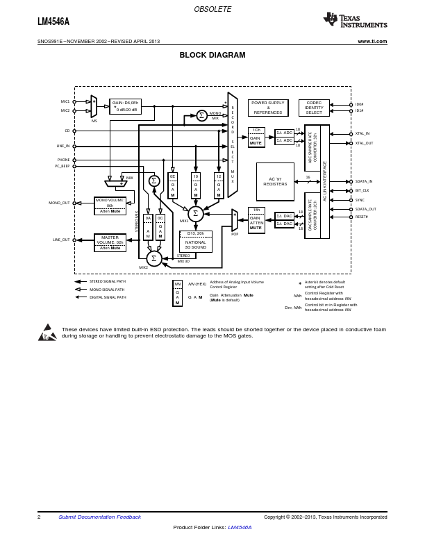 LM4546A