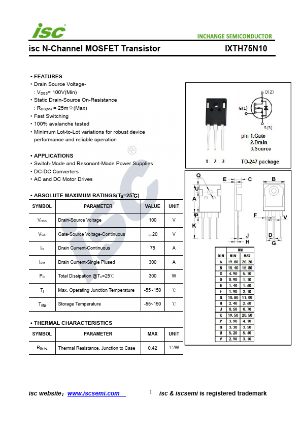 IXTH75N10