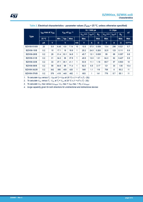 BZW06-33