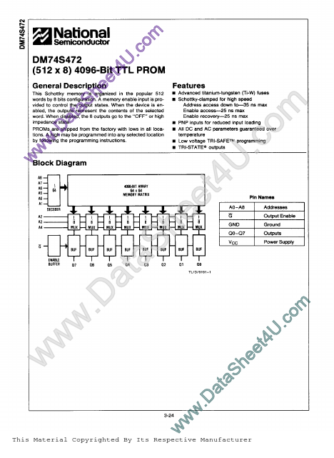 DM74S472