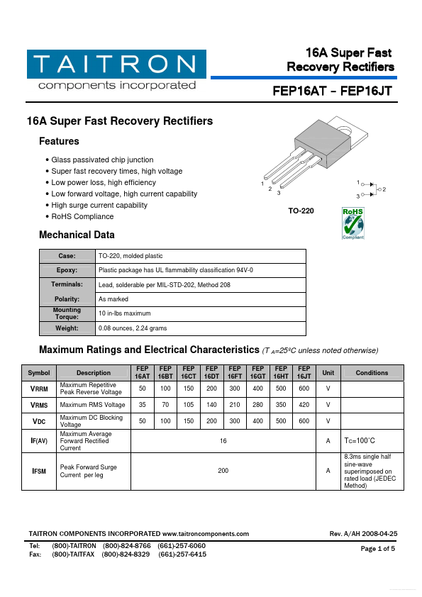 FEP16GT