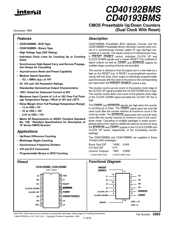 CD40192BMS