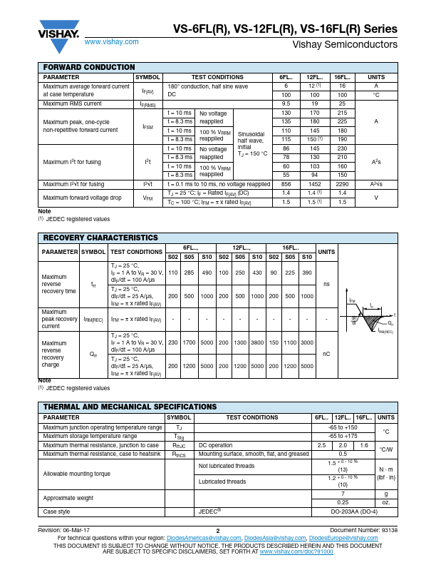 VS-12FL100S10