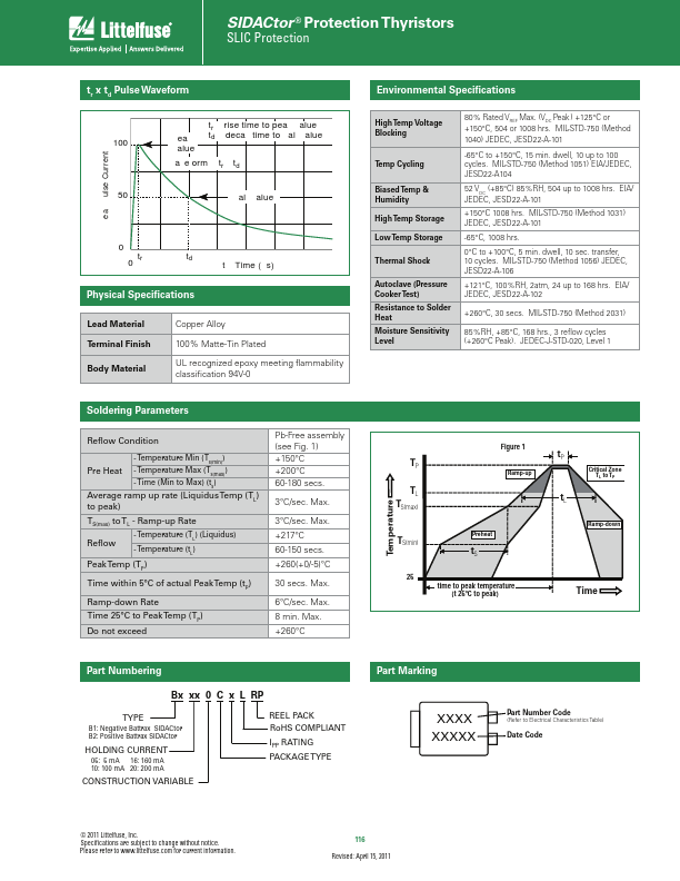 B1160CCLRP